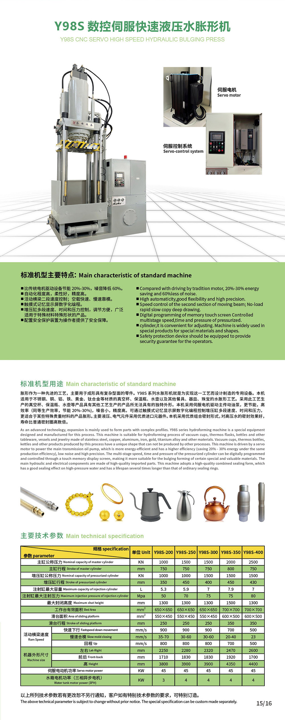 5.Y98S數(shù)控伺服快速液壓水脹形機.jpg