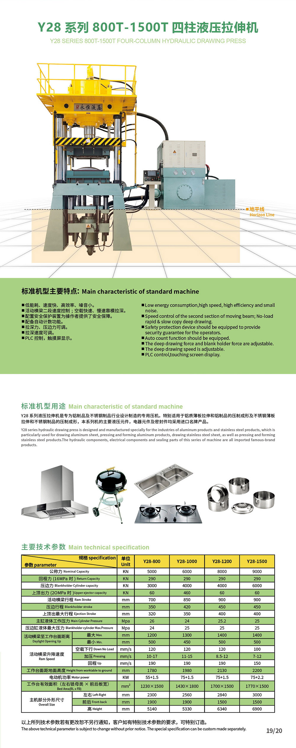 7.Y28系列800T-1500T四柱液壓拉伸機.jpg